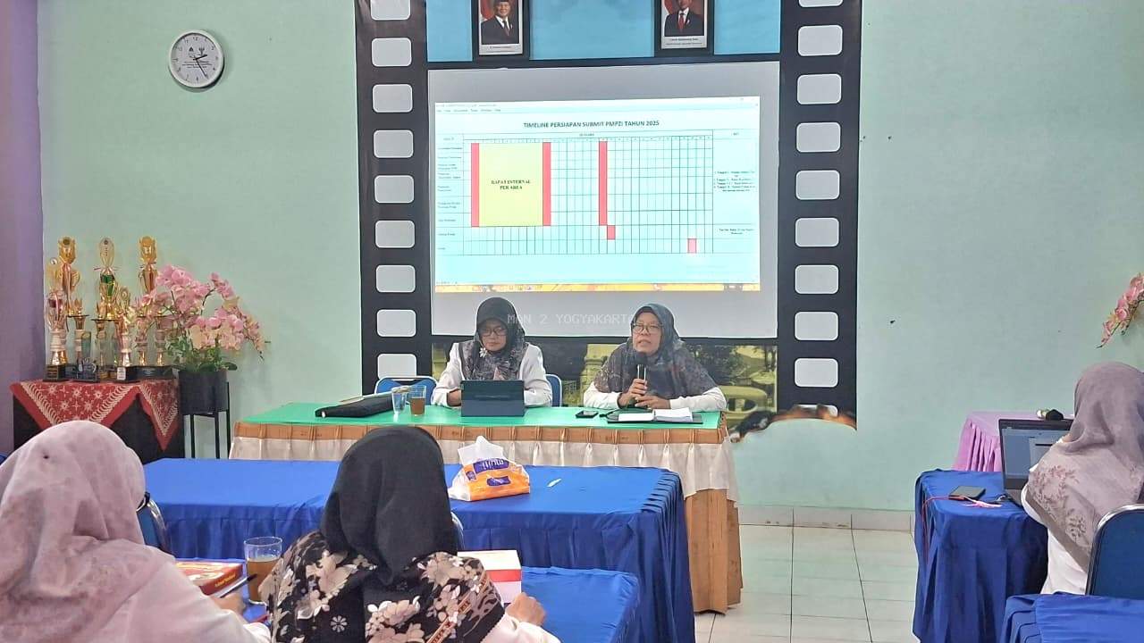 MAN 2 Yogyakarta Gelar Rapat Koordinasi ZI untuk Persiapan Submit PMPZI 2025