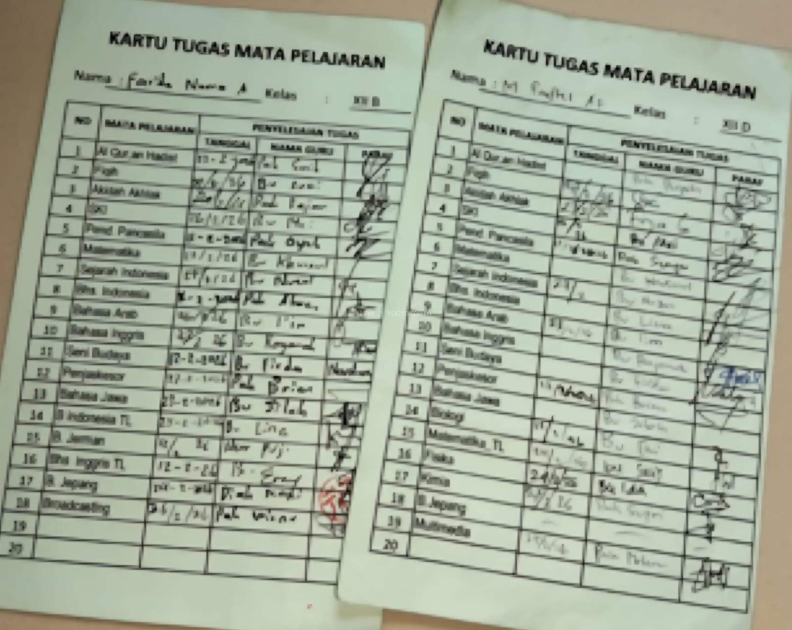 Tuntas Sebelum Ujian: Semangat Baru Kelas XII MAN 2 Yogyakarta Menghadapi UM 2026