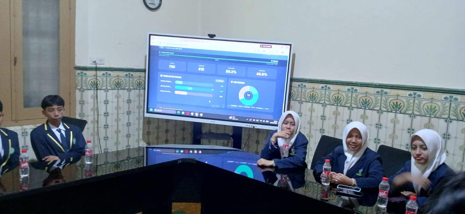 Perkuat Inovasi Digital, MTsN 6 Sleman Studi Tiru Pemilos di MAN 2 Yogyakarta